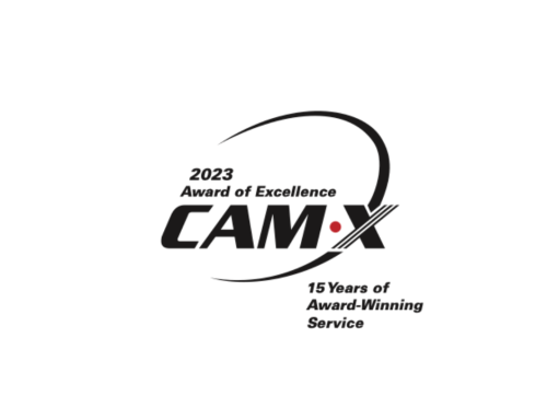 Call Experts Earns 15th CAM-X Award of Excellence!